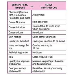 5DaysCup Comfy Reusable Menstrual Cup Medium Pink