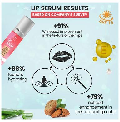 TNW- The Natural Wash Lip Serum SPF 15
