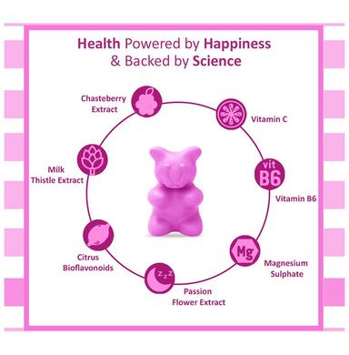 Power Gummies Combo Pack of Gummies for Jaw Dropping Skin (60 Each) & Gummied for Period Pain Relief (10 Each)