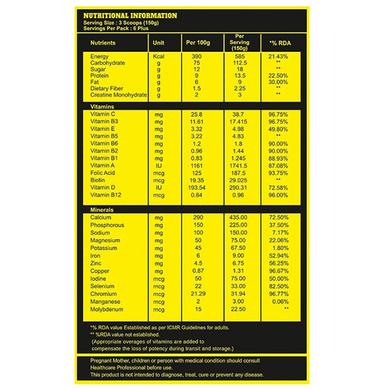 Absolute Nutrition Weight Gainer Chocolate