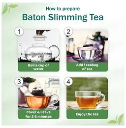 Baton Tea Slimming Tea Bag (2gm Each)