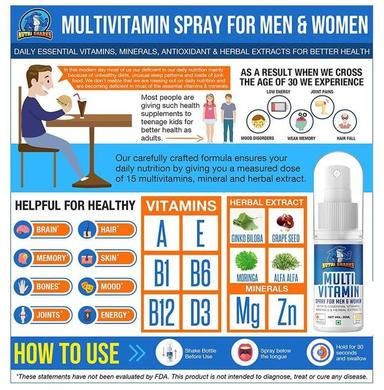 Nutri Sharks Multivitamin Spray for Men & Women