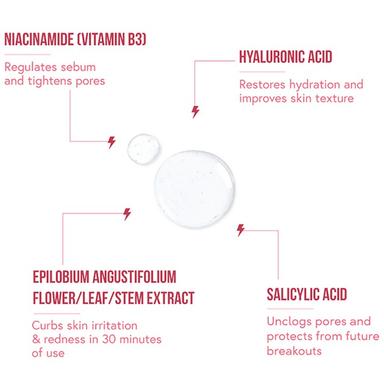 Acnesquad Breakout Blocker Serum with 2% Salicylic Acid