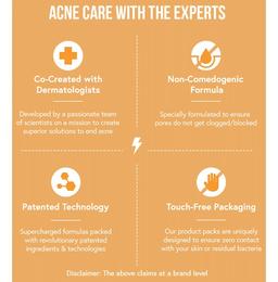 Acnesquad Super Saviour Spot Corrector with Triple Concentrate Formula