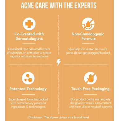 Acnesquad Super Saviour Spot Corrector with Triple Concentrate Formula
