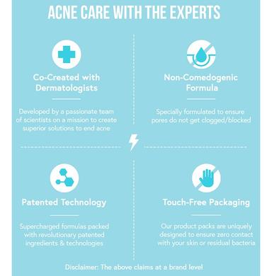 Acnesquad Super Shield Serum with 10% Niacinamide + Provitamin B5