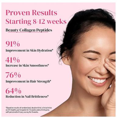 Wellbeing Nutrition Beauty Collagen Type I & III Sachet (8gm Each) Strawberry Watermelon