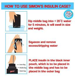 Simon's Insulin Cooling Case Black