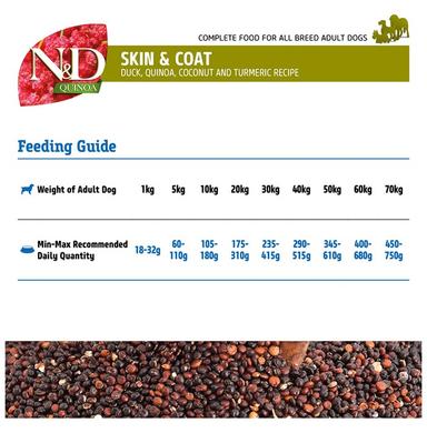 Farmina Pet Foods N&D Quinoa Digestion for Adult Dog Skin & Coat Duck, Coconut & Turmeric