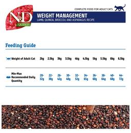 Farmina Pet Foods N&D Quinoa for Adult Cat Weight Management