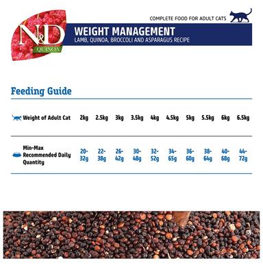 Farmina Pet Foods N&D Quinoa for Adult Cat Weight Management