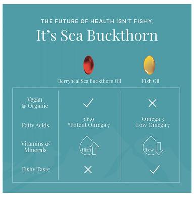 Berryheal Omega 3679 1000mg 30 Vegan Capsules (2) & Omega 7 Rich 1000mg 30 Vegan Softgels (2)