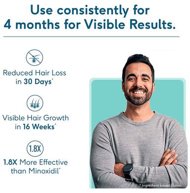 HealthKart HeathKart HK Vitals Hairfall Solution Kit Stage 2 | Hair Multivitamin, Hair Growth+ Serum, DHT Blocker with Biotin & Hair Oil
