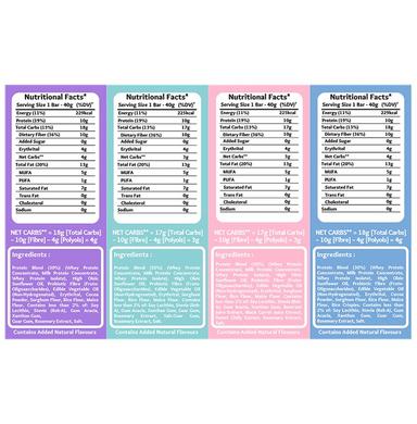 Snactivate Combo Pack of Protein Wafer Bars All Flavors (40gm Each)