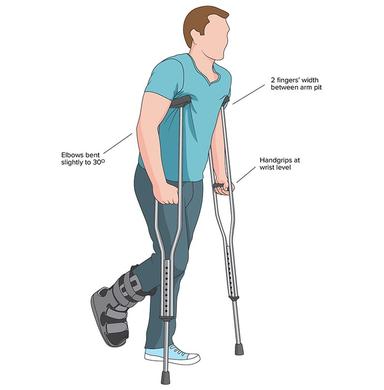 Fidelis Under Arm Crutches Light Weight - Powder Coating Grey Mild Steel