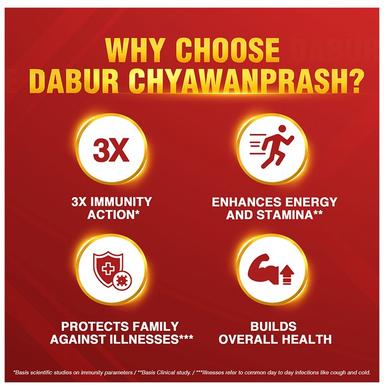 Dabur Chyawanprash | 3X Immunity Action | Builds Strength, Stamina & Overall Health Red