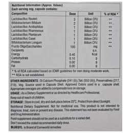 Bluegyl Capsule (10 Each)
