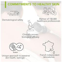 Bioderma Sebium Moussant Purifying Cleansing Foaming Gel