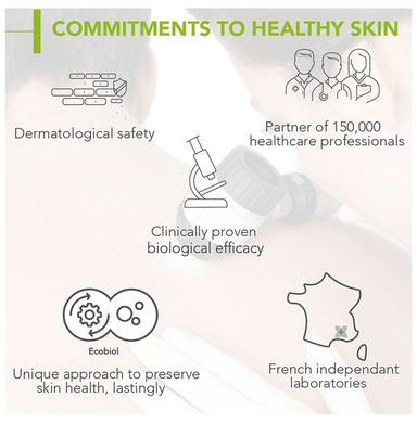 Bioderma Sebium Moussant Purifying Cleansing Foaming Gel