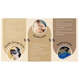 Aksobha Sinus Relief Herbal Hot & Cold Therapy Pack