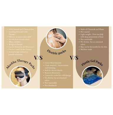 Aksobha Sinus Relief Herbal Hot & Cold Therapy Pack