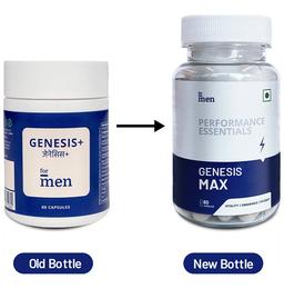 ForMen Genesis Max Performance Essentials | For Strength & Vitality Capsule