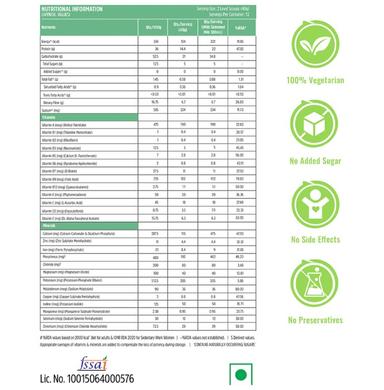 Incredio Slim Shake for Weight Management | Meal Replacement Chocolate