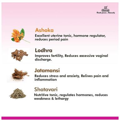 Charak M2-Tone Syrup | Non-Hormonal Menstrual Modulator