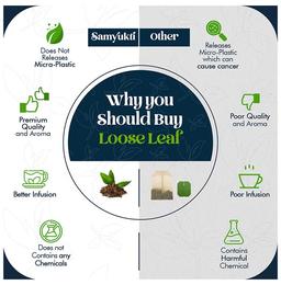 Samyukti Chamomile Tea