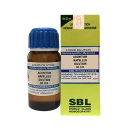 Combo Pack of SBL Bryonia Alba Dilution 30 CH & SBL Aconitum Napellus Dilution 30 CH (30ml Each)