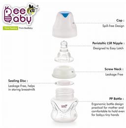 BeeBaby Comfort Slim Neck Baby Feeding Bottle with Slow Flow Anti-Colic Silicone Nipple 0 Months + (60ml Each) Blue