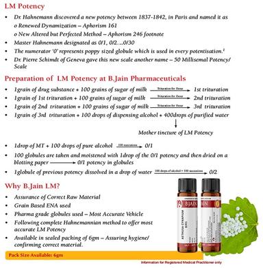 Bjain Abrotanum Globules 0/22 LM