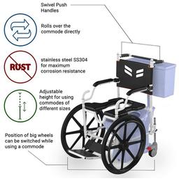 Frido Go Self Propelled Portable Shower & Commode Wheelchair