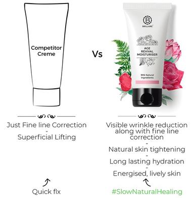 Brillare Age Revival Moisturiser