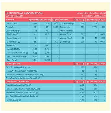 HK Vitals Protein Up Women | Powder with Whey Protein, Collagen & Biotin for Strength & Beauty Powder Vanilla