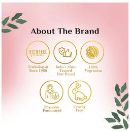 Richfeel Naturals Under Eye Gel (50gm Each)