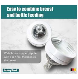 Ambitech Nautural Feeling Anti-Colic BPA Free Round Shoulder Slim Neck Borosilicate Glass Feeding Bottle