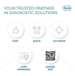 Roche Launches Covid 19 At-Home Test for Easy Self Testing