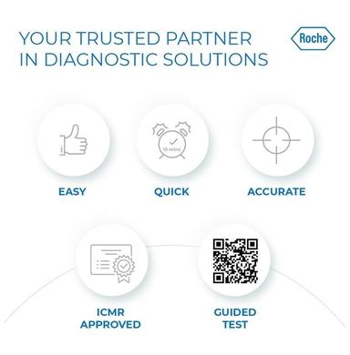 Roche Launches Covid 19 At-Home Test for Easy Self Testing