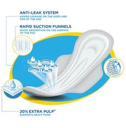 Amrutanjan Comfy Snug Fit Sanitary Pads Regular Dry