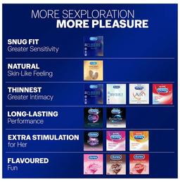 Durex Extra Time Condom Condom