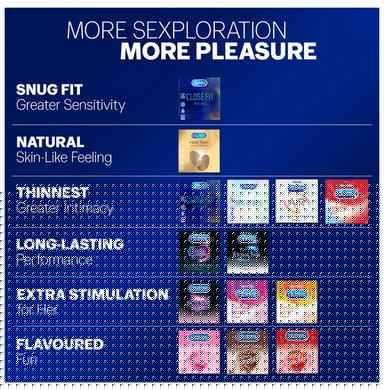 Durex Extra Time Condom Condom