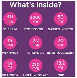 Carbamide Forte PCOS Balance Tablet