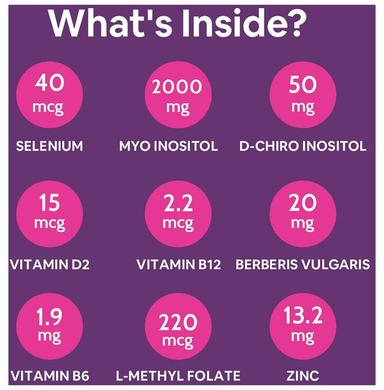 Carbamide Forte PCOS Balance Tablet
