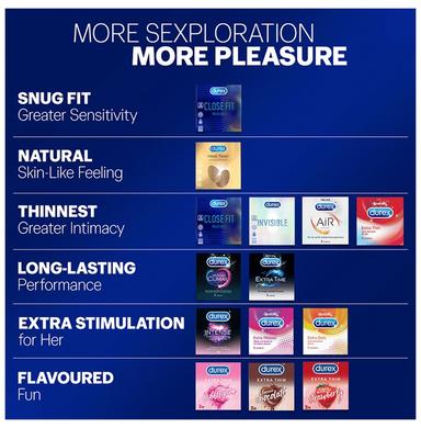 Durex Invisible Super Ultra Thin Condom Condom