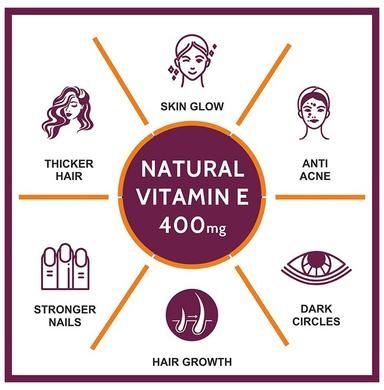 Carbamide Forte Vitamin E 400mg Capsule