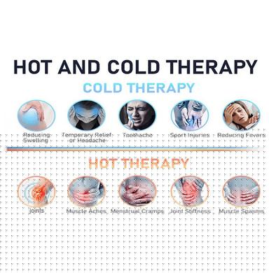 EcommerceHub Hot And Cold Gel Pack