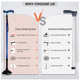 Vissco 2908 Avanti Plus T Shape Aluminum Stick with Big Shoe Universal