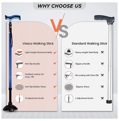 Vissco 2908 Avanti Plus T Shape Aluminum Stick with Big Shoe Universal