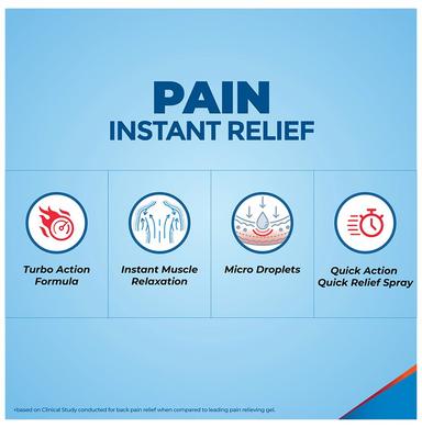 Zandu Fast Relief Spray